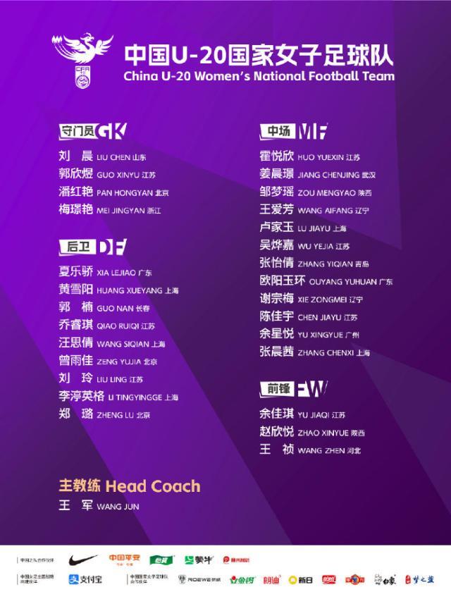 U20女足新训名单：王军回归任主帅 江苏成国脚大户