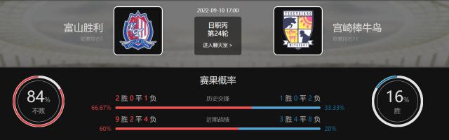 开云体育官网-陈彬彬留洋前景蒙阴影？曾在浙江执教的主教练下课