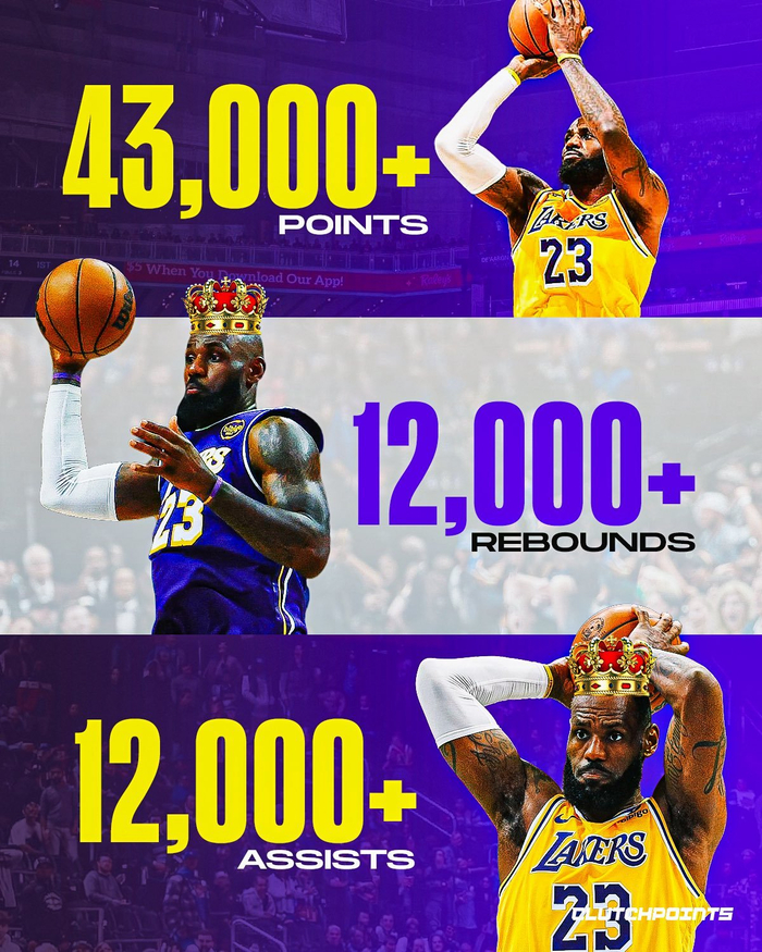 kaiyun-詹姆斯创NBA历史纪录，得分篮板助攻均破12000|体育数据分析|来者_新浪体育_新浪新闻